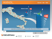 UNICREDIT