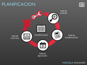 Nutricion 2